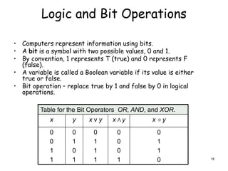 Logic and Bit Operations
• Computers represent information using bits.
• A bit is a symbol with two possible values, 0 and 1.
• By convention, 1 represents T (true) and 0 represents F
(false).
• A variable is called a Boolean variable if its value is either
true or false.
• Bit operation – replace true by 1 and false by 0 in logical
operations.
Table for the Bit Operators OR, AND, and XOR.
x y x ν y x Λ y x y
0
0
1
1
0
1
0
1
0
1
1
1
0
0
0
1
0
1
1
0

18
 