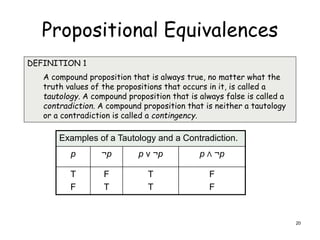 Propositional Equivalences
DEFINITION 1
A compound proposition that is always true, no matter what the
truth values of the propositions that occurs in it, is called a
tautology. A compound proposition that is always false is called a
contradiction. A compound proposition that is neither a tautology
or a contradiction is called a contingency.
Examples of a Tautology and a Contradiction.
p ¬p p ν ¬p p Λ ¬p
T
F
F
T
T
T
F
F
20
 