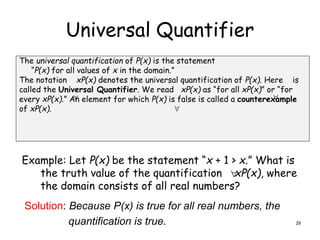 Universal Quantifier
The universal quantification of P(x) is the statement
“P(x) for all values of x in the domain.”
The notation xP(x) denotes the universal quantification of P(x). Here is
called the Universal Quantifier. We read xP(x) as “for all xP(x)” or “for
every xP(x).” An element for which P(x) is false is called a counterexample
of xP(x).
 

Example: Let P(x) be the statement “x + 1 > x.” What is
the truth value of the quantification xP(x), where
the domain consists of all real numbers?
Solution: Because P(x) is true for all real numbers, the
quantification is true.

29
 