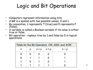 Logic and Bit Operations
• Computers represent information using bits.
• A bit is a symbol with two possible values, 0 and 1.
• By convention, 1 represents T (true) and 0 represents F
(false).
• A variable is called a Boolean variable if its value is either
true or false.
• Bit operation – replace true by 1 and false by 0 in logical
operations.
Table for the Bit Operators OR, AND, and XOR.
x y x ν y x Λ y x y
0
0
1
1
0
1
0
1
0
1
1
1
0
0
0
1
0
1
1
0

18
 