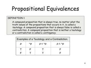 Propositional Equivalences
DEFINITION 1
A compound proposition that is always true, no matter what the
truth values of the propositions that occurs in it, is called a
tautology. A compound proposition that is always false is called a
contradiction. A compound proposition that is neither a tautology
or a contradiction is called a contingency.
Examples of a Tautology and a Contradiction.
p ¬p p ν ¬p p Λ ¬p
T
F
F
T
T
T
F
F
20
 