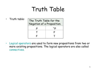 Truth Table
• Truth table:
• Logical operators are used to form new propositions from two or
more existing propositions. The logical operators are also called
connectives.
The Truth Table for the
Negation of a Proposition.
p ¬p
T
F
F
T
5
 