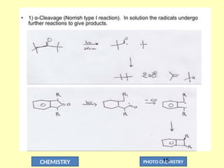 CHEMISTRY PHOTO CHEMISTRY
15
 