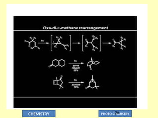 CHEMISTRY PHOTO CHEMISTRY
20
 