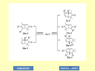 CHEMISTRY PHOTO CHEMISTRY
22
 