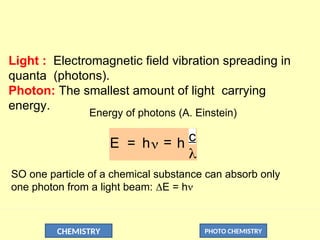 CHEMISTRY PHOTO CHEMISTRY
Light : Electromagnetic field vibration spreading in
quanta (photons).
Photon: The smallest amount of light carrying
energy.
Energy of photons (A. Einstein)
E = c

h h
=
SO one particle of a chemical substance can absorb only
one photon from a light beam: E = h
 