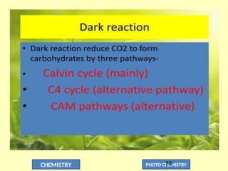 CHEMISTRY PHOTO CHEMISTRY
36
 