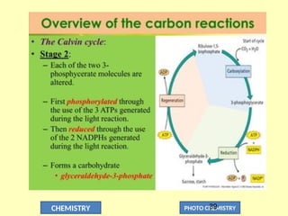 CHEMISTRY PHOTO CHEMISTRY
39
 