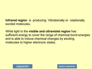 CHEMISTRY PHOTO CHEMISTRY
Infrared region is producing Vibrationally or rotationally
excited molecules,
While light in the visible and ultraviolet region has
sufficient energy to cover the range of chemical bond energies
and is able to induce chemical changes by exciting
molecules to higher electronic states.
 