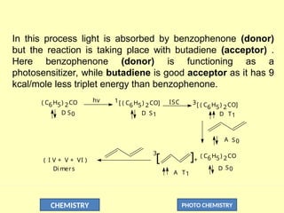 CHEMISTRY PHOTO CHEMISTRY
In this process light is absorbed by benzophenone (donor)
but the reaction is taking place with butadiene (acceptor) .
Here benzophenone (donor) is functioning as a
photosensitizer, while butadiene is good acceptor as it has 9
kcal/mole less triplet energy than benzophenone.
( C6H5) 2CO hv ISC
S0 S1 T1
D
A
Dimers
( I V + V + VI ) +
1[ ( C6H5) 2CO]
D
3[ ( C6H5) 2CO]
D
S0
D S0
( C6H5) 2CO
3
[ ]
A T1
 