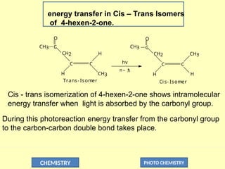 CHEMISTRY PHOTO CHEMISTRY
energy transfer in Cis – Trans Isomers
of 4-hexen-2-one.
C
CH3
H
CH2
C
O
hv
C
H
CH3 CH3
H
C
O
C
CH2
H
CH3
C
Trans- Isomer Ci s- Isomer
_ 
*
n
During this photoreaction energy transfer from the carbonyl group
to the carbon-carbon double bond takes place.
Cis - trans isomerization of 4-hexen-2-one shows intramolecular
energy transfer when light is absorbed by the carbonyl group.
 