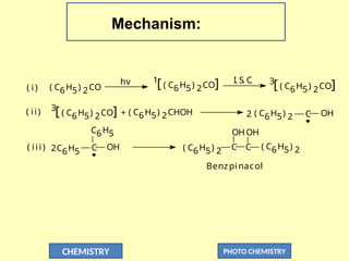CHEMISTRY PHOTO CHEMISTRY
Mechanism:
hv I. S. C
. 3
[ ( C6H5) 2CO]
1
[ ( C6H5) 2CO]
( C6H5) 2CO
( i)
3
[ ( C6H5) 2CO] + ( C6H5) 2CHOH
C6H5
C6H5 C OH
( ii)
( iii)
OH
C
( C6H5) 2
2
2
Benzpinacol
OH
OH
( C6H5) 2
C
C
( C6H5) 2
 