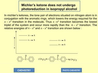 CHEMISTRY PHOTO CHEMISTRY
Michler’s ketone does not undergo
photoreduction in isopropyl alcohol
E
C
O
( CH3) 2N N( CH3) 2
O
C
n 
* n 
*

*


*

In michler’s ketones, the lone pair of electrons situated on nitrogen atom is in
conjugation with the aromatic rings, which lowers the energy required for the
 - * transition in the molecule. Thus  -* transition becomes the lowest
triplet of the system and occur more rapidly than the n - * transition. The
relative energies of n - * and  - * transition are shown below :
 