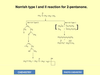 CHEMISTRY PHOTO CHEMISTRY
Norrish Type I
Norrish Type II
]
[
+ C
O
CH3 CH3
C
O
O
C
+
CH2
CH3 CH2
CH2
CH3
CH2 CH2
+
+
CH3
CH2
CH2
CH2
CO
CO
CH3
CH3
CH3
CH3
CH3
+ H3C
OH
CH3
O
C
CH3
+
CH2
CH3
CH3
HO
H
C
CH2
CH2
CH2
CH2
CH2
CH2
C
O
CH3 CH3
CH2
CH2
O
C
CH2
Norrish type I and II reaction for 2-pentanone.
 