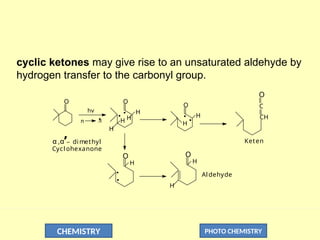 CHEMISTRY PHOTO CHEMISTRY
cyclic ketones may give rise to an unsaturated aldehyde by
hydrogen transfer to the carbonyl group.
O O
hv

*
n
H
H
H
H
H
O
O
H H
O
H
O
CH
C
H
Keten
Aldehyde
_ di methyl
Cyclohexanone
α α
,
,
 