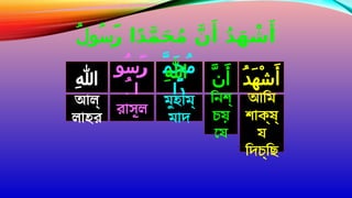 Quranic Arabic Language learning Course 11 | PPTX