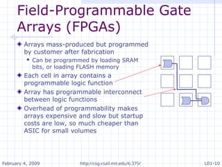 Advanced ASIC and FPGA Design Techniques in Complex Digital Systems | PPT