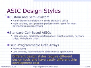 Advanced ASIC and FPGA Design Techniques in Complex Digital Systems | PPT
