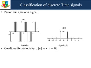 L01 - Introduction to signals-1 for as.pdf