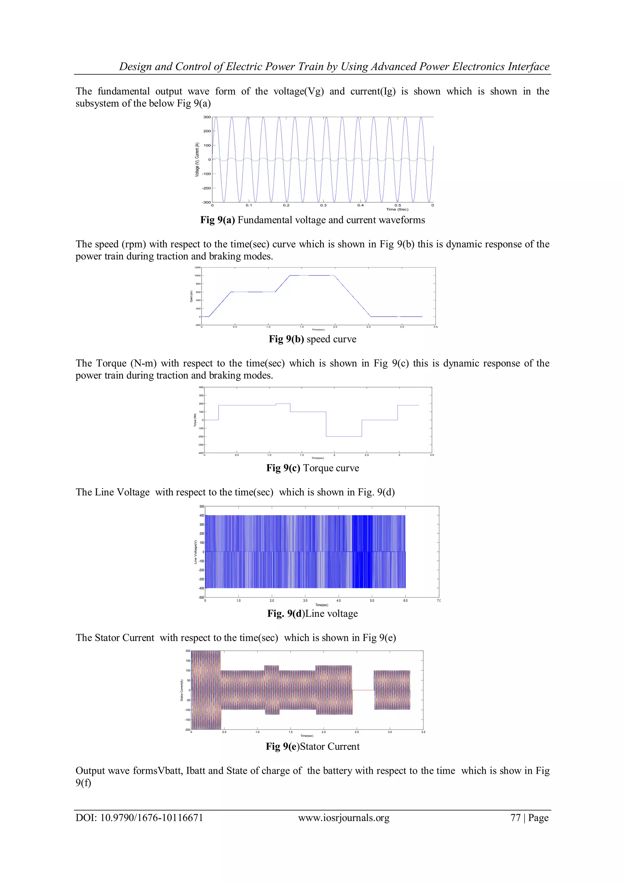 Design and Control of Electric Power Train by Using Advanced Power Electronics Interface
DOI: 10.9790/1676-10116671 www.iosrjournals.org 77 | Page
The fundamental output wave form of the voltage(Vg) and current(Ig) is shown which is shown in the
subsystem of the below Fig 9(a)
Fig 9(a) Fundamental voltage and current waveforms
The speed (rpm) with respect to the time(sec) curve which is shown in Fig 9(b) this is dynamic response of the
power train during traction and braking modes.
Fig 9(b) speed curve
The Torque (N-m) with respect to the time(sec) which is shown in Fig 9(c) this is dynamic response of the
power train during traction and braking modes.
Fig 9(c) Torque curve
The Line Voltage with respect to the time(sec) which is shown in Fig. 9(d)
Fig. 9(d)Line voltage
The Stator Current with respect to the time(sec) which is shown in Fig 9(e)
Fig 9(e)Stator Current
Output wave formsVbatt, Ibatt and State of charge of the battery with respect to the time which is show in Fig
9(f)
0 0.1 0.2 0.3 0.4 0.5 0.6 0.7 0.8 0.9 1.0
-300
-200
-100
0
100
200
300
Time (Sec)
Voltage(V),Current(A)
V
I
0 0.5 1.0 1.5 2.0 2.5 3.0 3.5
-200
0
200
400
600
800
1000
1200
Time(sec)
Speed(rpm)
0 0.5 1.0 1.5 2 2.5 3 3.5
-400
-300
-200
-100
0
100
200
300
400
Time(sec)
Torque(NM)
0 1.0 2.0 3.0 4.0 5.0 6.0 7.0
-500
-400
-300
-200
-100
0
100
200
300
400
500
Time(sec)
LineVoltage(V)
0 0.5 1.0 1.5 2.0 2.5 3.0 3.5
-200
-150
-100
-50
0
50
100
150
200
Time(sec)
StatorCurrent(A)
 