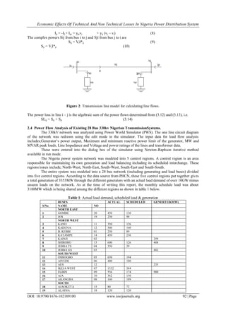 Economic Effects Of Technical And Non Technical Losses In Nigeria Power Distribution System
DOI: 10.9790/1676-102189100 www.iosrjournals.org 92 | Page
Iji = -IL+ Ijo = yjovj + yij (vj – vi) (8)
The complex powers Sij from bus i to j and Sji from bus j to i are
Sij = ViI*ij (9)
Sji = VjI*ji (10)
Figure 2: Transmission line model for calculating line flows.
The power loss in line i – j is the algebraic sum of the power flows determined from (3.12) and (3.13), i.e.
SLij = Sij + Sji (3.14)
2.4 Power Flow Analysis of Existing 28 Bus 330kv Nigerian TransmissionSystems.
The 330kV network was analyzed using Power World Simulator (PWS). The one line circuit diagram
of the network was redrawn using the edit mode in the simulator. The input data for load flow analysis
includes;Generator‟s power output, Maximum and minimum reactive power limit of the generator, MW and
MVAR peak loads, Line Impedance and Voltage and power ratings of the lines and transformer data.
These were entered into the dialog box of the simulator using Newton-Raphson iterative method
available in run mode.
The Nigeria power system network was modeled into 5 control regions. A control region is an area
responsible for maintaining its own generation and load balancing including its scheduled interchange. These
regions/zones include; North-West, North-East, South-West, South-East and South-South.
The entire system was modeled into a 28 bus network (including generating and load buses) divided
into five control regions. According to the data source from PHCN, these five control regions put together gives
a total generation of 3353MW through the different generators with an actual load demand of over 10GW minus
unseen loads on the network. As at the time of writing this report, the monthly schedule load was about
3188MW which is being shared among the different regions as shown in table 1 below.
Table 1: Actual load demand, scheduled load & generation
BUSES ACTUAL SCHEDULED GENERTED(MW)
S/No NAME NO
NORTH EAST
1 GOMBE 20 450 130
2 JOS 19 250 98
NORTH WEST
3 KANO 11 350 126
4 KADUNA 12 500 160
5 B. KEBBI 01 250 89
6 KATAMPE 14 450 236
7 KAINJI 02 259
8 SHIRORO 13 600 126 408
9 JEBBA TS 04 350 39
10 JEBBA GS 03 402
SOUTH WEST
11 OSHOGBO 05 650 194
12 AIYEDE 06 400 180
13 AES 12 235
14 IKEJA WEST 07 1532 384
15 EGBIN 09 556 174 900
16 AJA 10 362 150
17 AKANGBA 08 160 189
SOUTH
18 AJAOKUTA 15 80 72
19 ALADJA 18 120 120
 