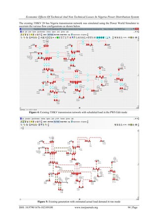 Economic Effects Of Technical And Non Technical Losses In Nigeria Power Distribution System
DOI: 10.9790/1676-102189100 www.iosrjournals.org 94 | Page
The existing 330KV 28 bus Nigeria transmission network was simulated using the Power World Simulator to
ascertain the various flow configurations as shown below.
Figure 4: Existing 330KV transmission network with scheduled load in the PWS Edit mode
Figure 5: Existing generation with estimated actual load demand in run mode
 