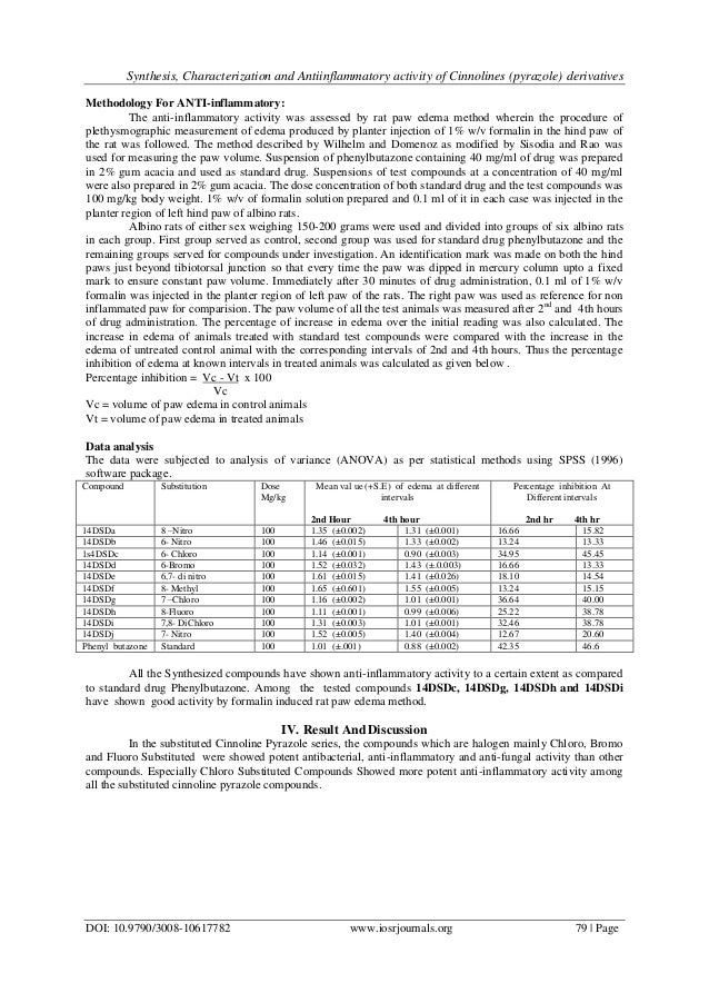 Synthesis and characterization of nanoparticles image