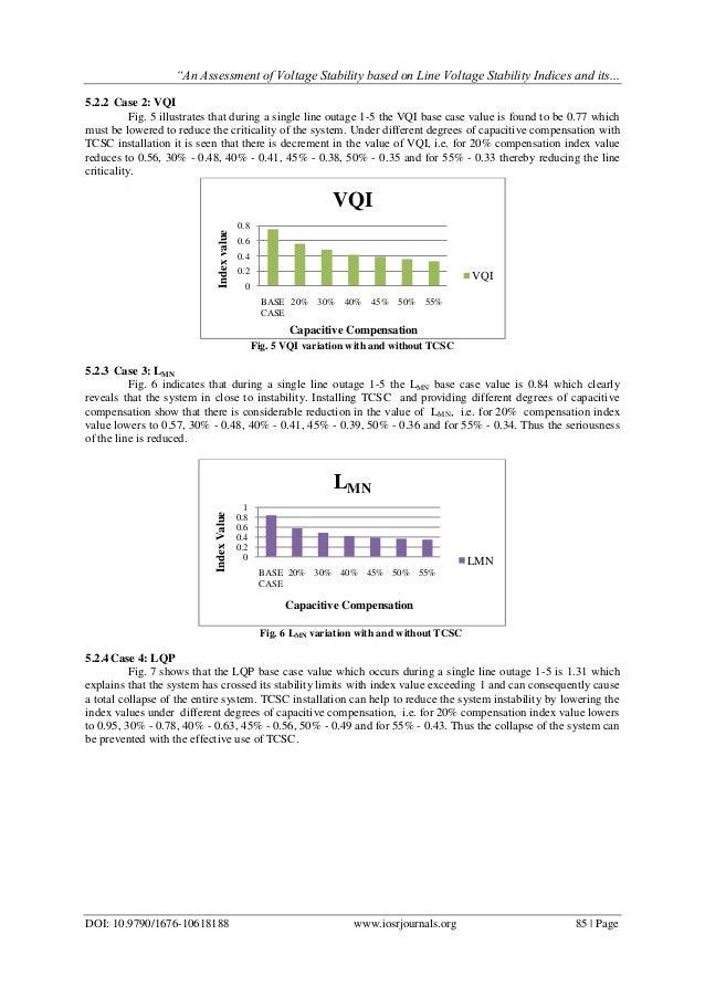 ❤️️Voltage Stability Phd Thesis✏️ : Essay on old custom❤️️ voltage stability phd thesis