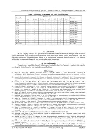Molecular Identification of Specific Virulence Genes in ...