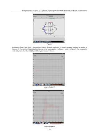 Comparative Analysis of Different Topologies Based On Network-on-Chip Architectures




                                                          Figure-2

As shown in figure 1 and figure 2, the number of links in the mesh topology is 24 while in proposed topology the number of
links are 20. The number of hops a packets traverses in the longest path is 5 in Figure 1 while 4 in Figure 2. The comparative
result in the form of end to end delay and throughput are shown below.




                                                      delay of scene-1




                                                      delay of scene-2
                                                             74
 