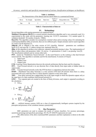 Accuracy, sensitivity and specificity measurement of various classification techniques on healthcare
www.iosrjournals.org 71 | Page
Table 1: Attributes
The characteristics of the dataset used are shown below in a summarized format.
Table 2: Characteristics of data set
IV. Methodology
Several algorithms with running parameters are explained below:
Multilayer Perceptron (MLP)-It is a neural network classification algorithm and is very commonly used. It is
experimented in this study with the parameters: learning rate =0.3/0.15; momentum = 0.2; random speed =0;
validation threshold= 20; number of epochs =500[6].
BayesNet- This algorithm considers two assumptions: nominal values and no missing values. For estimating the
conditional probability tables of network, there are two different parts. Simple estimator and k2 search algorithm
are used to run the bayesnet [7].
J48graft -J48 or J48graft is the weka version of C4.5 classifier. Selected parameters are: confidence
factor=0.25; min num obj =2; subtree raising=true; unpruned=false [8].
JRip -In this algorithm to produce error reduction, repeated incremental pruning is done. The implementation of
JRip in weka is done with parameters: folds= 10; min no. =2; optimizations=2; seed=1; use pruning =true [9].
The classification methods used on various other tools:
PNN – stands for “Probabilistic Neural Network”. As the word Neural is so the working is like feed forward
neural network. This algorithm is normally used for the classification. It consists of 4 layers
1. Input Layer
2. Hidden Layer
3. Output Layer
LVQ - Learning Vector Quantization discovers the network architecture that has been used for clustering.
FFN - Feed Froward network is in one direction flow of data directly from input nodes to hidden nodes to
output nodes.
CFN - Cascade forward networks works like FFN but there is a dependency between the nodes.
DTDN - Distributed Time delay Networks is a time sensitive FFN kind off network where there is a delay
associated with every node thus there is a finite dynamic response to time series input.
TDN - Time delay network has a tapped delay line at the input weight in which the dynamics appear only at
the input layer of a static multilayer feed forward network.[1]
GINI - Two separate parts are created in the form of binary divisions, each output is separated according to
the calculation –
 Ginileft
 Giniright
AIS - , artificial immune systems (AIS) are a class of computationally intelligent systems inspired by the
principles and processes of the vertebrate immune system[wiki].
V. Roc Parameters
ROC parameters are used to compare the results of various classifiers. For accuracy percentage,
sensitivity percentage and specificity percentage, TP, TN, FP AND FN expressions are used.
The abbreviations of the above mentioned ROC parameters and their explanation is shown in the table
given below:
 