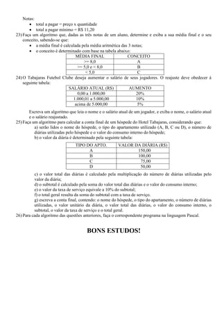 Notas:
 total a pagar = preço x quantidade
 total a pagar mínimo = R$ 11,20
23) Faça um algoritmo que, dadas as três notas de um aluno, determine e exiba a sua média final e o seu
conceito, sabendo-se que:
 a média final é calculada pela média aritmética das 3 notas;
 o conceito é determinado com base na tabela abaixo:
MÉDIA FINAL CONCEITO
>= 8,0 A
>= 5,0 e < 8,0 B
< 5,0 C
24) O Tabajaras Futebol Clube deseja aumentar o salário de seus jogadores. O reajuste deve obedecer à
seguinte tabela:
SALÁRIO ATUAL (R$) AUMENTO
0,00 a 1.000,00 20%
1.000,01 a 5.000,00 10%
acima de 5.000,00 5%
Escreva um algoritmo que leia o nome e o salário atual de um jogador, e exiba o nome, o salário atual
e o salário reajustado.
25) Faça um algoritmo para calcular a conta final de um hóspede do Hotel Tabajaras, considerando que:
a) serão lidos o nome do hóspede, o tipo do apartamento utilizado (A, B, C ou D), o número de
diárias utilizadas pelo hóspede e o valor do consumo interno do hóspede;
b) o valor da diária é determinado pela seguinte tabela:
TIPO DO APTO. VALOR DA DIÁRIA (R$)
A 150,00
B 100,00
C 75,00
D 50,00
c) o valor total das diárias é calculado pela multiplicação do número de diárias utilizadas pelo
valor da diária;
d) o subtotal é calculado pela soma do valor total das diárias e o valor do consumo interno;
e) o valor da taxa de serviço equivale a 10% do subtotal;
f) o total geral resulta da soma do subtotal com a taxa de serviço.
g) escreva a conta final, contendo: o nome do hóspede, o tipo do apartamento, o número de diárias
utilizadas, o valor unitário da diária, o valor total das diárias, o valor do consumo interno, o
subtotal, o valor da taxa de serviço e o total geral.
26) Para cada algoritmo das questões anteriores, faça o correspondente programa na linguagem Pascal.
BONS ESTUDOS!
 
