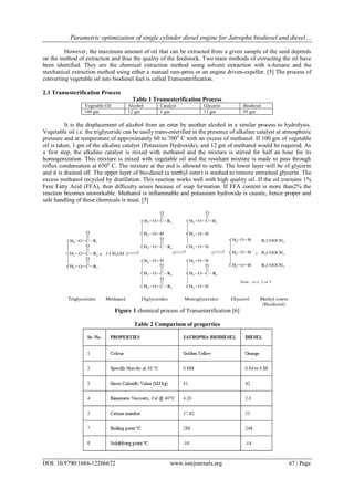 Parametric optimization of single cylinder diesel engine for Jatropha biodiesel and diesel…
DOI: 10.9790/1684-12266672 www.iosrjournals.org 67 | Page
However, the maximum amount of oil that can be extracted from a given sample of the seed depends
on the method of extraction and thus the quality of the feedstock. Two main methods of extracting the oil have
been identified. They are the chemical extraction method using solvent extraction with n-hexane and the
mechanical extraction method using either a manual ram-press or an engine driven-expeller. [5] The process of
converting vegetable oil into biodiesel fuel is called Transesterification.
2.1 Transesterification Process
Table 1 Transesterification Process
Vegetable Oil Alcohol Catalyst Glycerin Biodiesel
100 gm 12 gm 1 gm 11 gm 95 gm
It is the displacement of alcohol from an ester by another alcohol in a similar process to hydrolysis.
Vegetable oil i.e. the triglyceride can be easily trans-esterified in the presence of alkaline catalyst at atmospheric
pressure and at temperature of approximately 60 to 7000
C with an excess of methanol. If 100 gm of vegetable
oil is taken, 1 gm of the alkaline catalyst (Potassium Hydroxide), and 12 gm of methanol would be required. As
a first step, the alkaline catalyst is mixed with methanol and the mixture is stirred for half an hour for its
homogenization. This mixture is mixed with vegetable oil and the resultant mixture is made to pass through
reflux condensation at 6500
C. The mixture at the end is allowed to settle. The lower layer will be of glycerin
and it is drained off. The upper layer of bio-diesel (a methyl ester) is washed to remove entrained glycerin. The
excess methanol recycled by distillation. This reaction works well with high quality oil. If the oil contains 1%
Free Fatty Acid (FFA), then difficulty arises because of soap formation. If FFA content is more than2% the
reaction becomes unworkable. Methanol is inflammable and potassium hydroxide is caustic, hence proper and
safe handling of these chemicals is must. [5]
Figure 1 chemical process of Transesterification [6]
Table 2 Comparison of properties
 