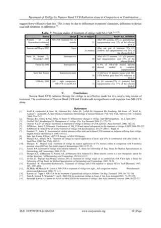 Treatment of Vitiligo by Narrow Band UVB Radiation alone in Comparison ...