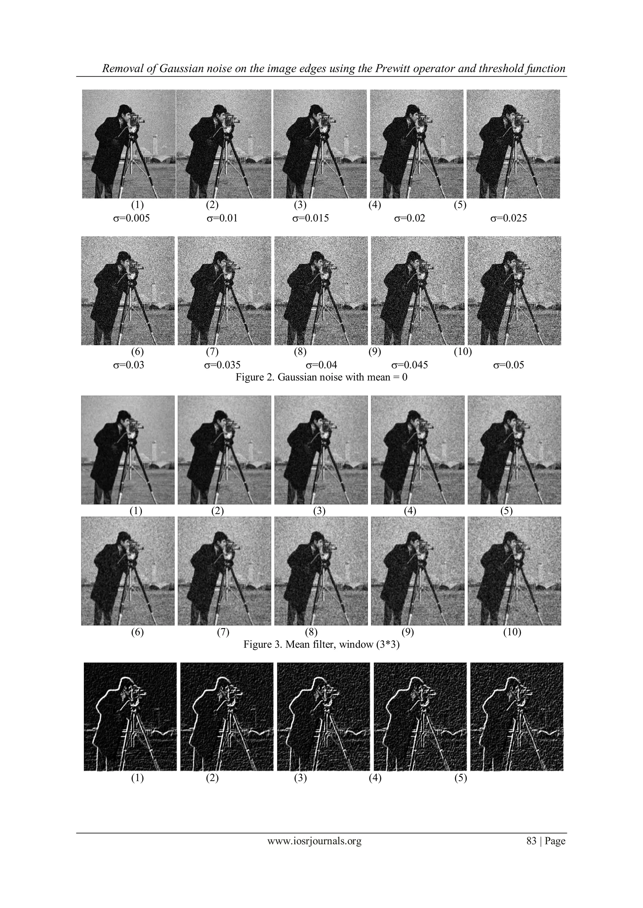 Removal of Gaussian noise on the image edges using the Prewitt operator and threshold function
www.iosrjournals.org 83 | Page
(1) (2) (3) (4) (5)
=0.005 =0.01 =0.015 =0.02 =0.025
(6) (7) (8) (9) (10)
=0.03 =0.035 =0.04 =0.045 =0.05
Figure 2. Gaussian noise with mean = 0
(1) (2) (3) (4) (5)
(6) (7) (8) (9) (10)
Figure 3. Mean filter, window (3*3)
(1) (2) (3) (4) (5)
 