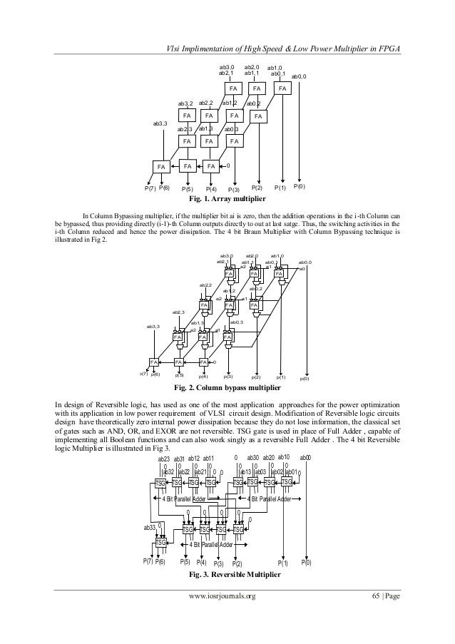 VLSI Implementation of High Speed & Low Power Multiplier in FPGA