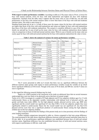 A Study on the Relationship between Nutrition Status and Physical Fitness of School Boys.
www.iosrjournals.org 49 | Page
With respect to motor performance variables: According to table no.2.The mean value in 50 mt. is lowest for
boys with normal nutrition, lower for boys with mild malnutrition and highest for boys with moderate
malnutrition. Similarly from the table value it appears that the mean value in case of 600 mts. run and walk
performance of the boys with normal nutrition status is lower than those of the boys with mild and moderate
nutrition status. The result is same incase of
Standing broad jump and sit up i.e. in both of these cases the means values for the boys with normal nutrition
are higher than those of the boys with mild malnutrition and values are higher for boys with mild malnutrition
than those of the boys with moderate malnutrition. The scenario is somehow different in case of the variables
shuttle run and pull up. In case of pull up the mean value for boys with moderate malnutrition shows highest
value in comparison to those of mild and normal nutrition status. While in case of shuttle run the mean value are
nearly equal for boys with mild and normal nutrition but for boys with moderate malnutrition the value is lower.
Table 3. shows the analysis of variance for motor performance variables.
Sum of Squares Df Mean Square F Sig.
50m(sec) Between Groups 4.077 2 2.039 2.669 0.079
Within Groups 38.955 51 0.764
Total 43.032 53
Shuttle Run (sec) Between Groups 0.446 2 0.223 0.425 0.656
Within Groups 26.730 51 0.524
Total 27.176 53
PULL UP nos Between Groups 45.370 2 22.685 2.668 0.079
Within Groups 433.667 51 8.503
Total 479.037 53
SIT UP nos. Between Groups 838.356 2 419.178 4.256 0.020*
Within Groups 5023.292 51 98.496
Total 5861.648 53
S.B.J. cms. Between Groups 0.041 2 0.020 0.698 0.502
Within Groups 1.491 51 0.029
Total 1.532 53
600mts run&walk Between Groups 561.458 2 280.729 2.747 0.074
Within Groups 5211.875 51 102.194
Total 5773.333 53
The F scores presented in table no.3 reveals that there was no. significant difference between the
different nutrition status groups with respect to motor performance variables except the variable sit up which
shows significant difference at 0.02 levels. Though in the cases of 50 mt dash, and 600 mts. run the F values are
near to significant.
In this regard the following research findings may be cited.
Sarah et al. (2003) reached to the conclusion in his study on adolescent boys that on several measures
underweight boys were less likely to be physically active that boys of normal weight.
Taylor et al. (1991) investigate in a sample of 93 high adiposity and 93 low adiposity children ages 8 to 13 with
cardiovascular fitness as the dependent variable, relationships with habitual level of physical activity, age
gender and body mass index (BMI). For the high adiposity sample, physical activity score, age, BMI were
significant and the overall model was significant (P, less than 0.001). In the low adiposity sample they were
significantly related to cardiovascular fitness but the overall model was not significant (P, less that 0.35)
physical activity score thus was a significant predictor of cardiovascular fitness among the high adiposity
children but not the low adiposity children.
Thus it may be inferred that the findings of the present study are in close proximity with the findings of
some leading researchers
Further multiple comparisons (presented in table no. 4)were computed to find inter group difference.
The result presented in the table shows significant difference between mild and normal nutritional status boys in
50 mts. dash. In sit up performance significant difference was established between boys of mild and normal
nutrition status. Significant difference was also established between boys of mild and normal nutrition status
with respect to performance in 600 mts. run& walk.
 