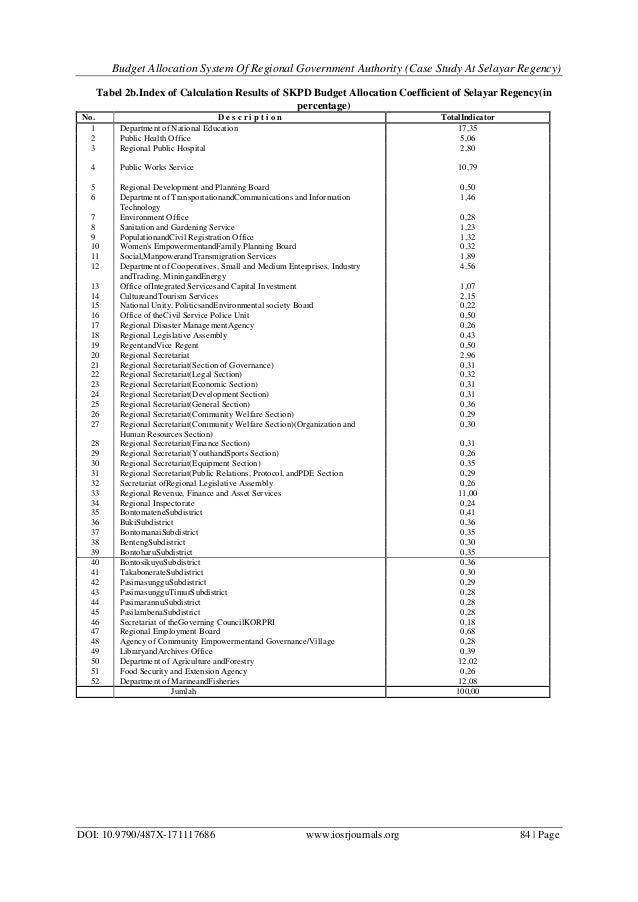 Standards authority picture