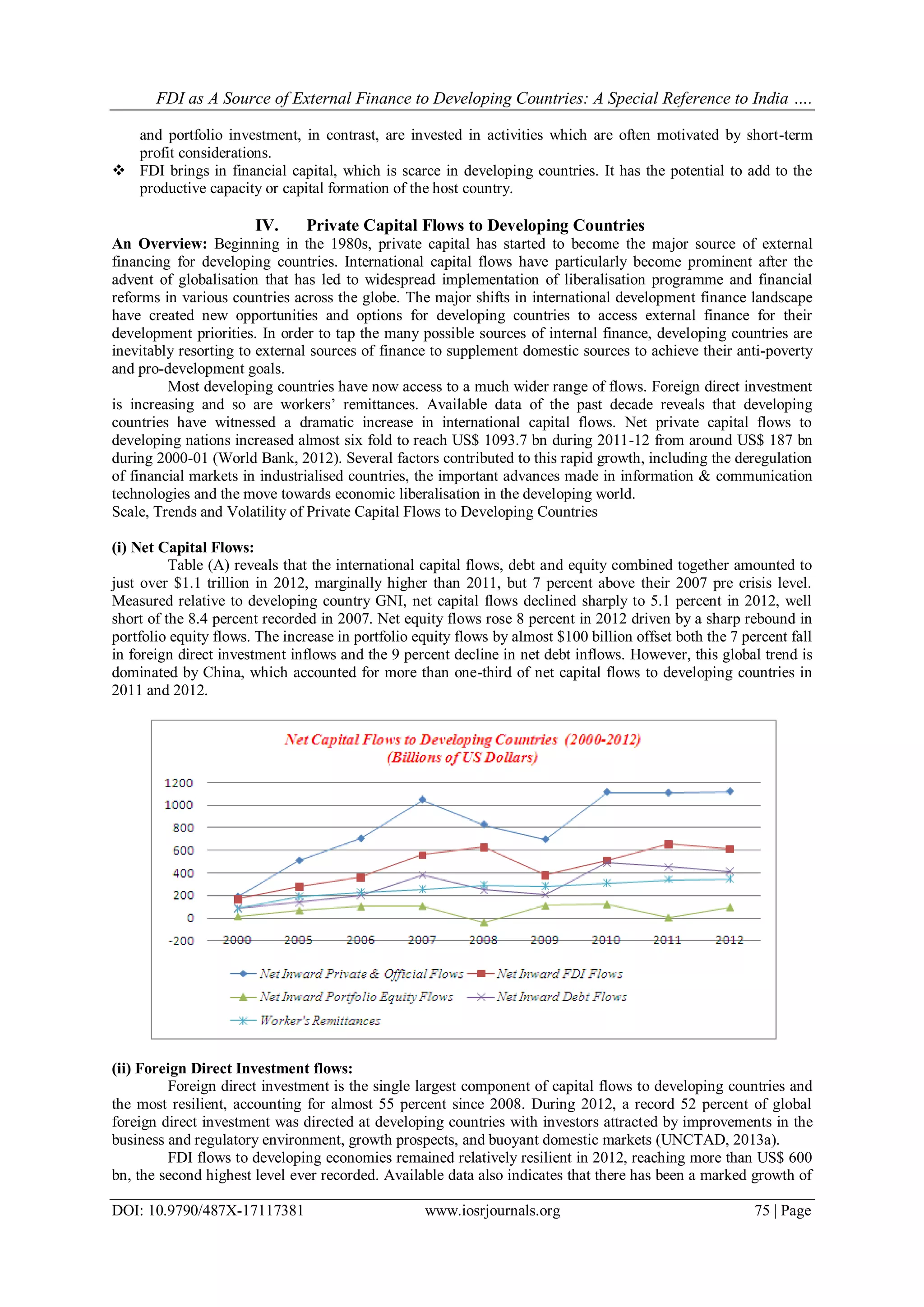 FDI as A Source of External Finance to Developing Countries: A Special Reference to India ….
DOI: 10.9790/487X-17117381 www.iosrjournals.org 75 | Page
and portfolio investment, in contrast, are invested in activities which are often motivated by short-term
profit considerations.
 FDI brings in financial capital, which is scarce in developing countries. It has the potential to add to the
productive capacity or capital formation of the host country.
IV. Private Capital Flows to Developing Countries
An Overview: Beginning in the 1980s, private capital has started to become the major source of external
financing for developing countries. International capital flows have particularly become prominent after the
advent of globalisation that has led to widespread implementation of liberalisation programme and financial
reforms in various countries across the globe. The major shifts in international development finance landscape
have created new opportunities and options for developing countries to access external finance for their
development priorities. In order to tap the many possible sources of internal finance, developing countries are
inevitably resorting to external sources of finance to supplement domestic sources to achieve their anti-poverty
and pro-development goals.
Most developing countries have now access to a much wider range of flows. Foreign direct investment
is increasing and so are workers‘ remittances. Available data of the past decade reveals that developing
countries have witnessed a dramatic increase in international capital flows. Net private capital flows to
developing nations increased almost six fold to reach US$ 1093.7 bn during 2011-12 from around US$ 187 bn
during 2000-01 (World Bank, 2012). Several factors contributed to this rapid growth, including the deregulation
of financial markets in industrialised countries, the important advances made in information & communication
technologies and the move towards economic liberalisation in the developing world.
Scale, Trends and Volatility of Private Capital Flows to Developing Countries
(i) Net Capital Flows:
Table (A) reveals that the international capital flows, debt and equity combined together amounted to
just over $1.1 trillion in 2012, marginally higher than 2011, but 7 percent above their 2007 pre crisis level.
Measured relative to developing country GNI, net capital flows declined sharply to 5.1 percent in 2012, well
short of the 8.4 percent recorded in 2007. Net equity flows rose 8 percent in 2012 driven by a sharp rebound in
portfolio equity flows. The increase in portfolio equity flows by almost $100 billion offset both the 7 percent fall
in foreign direct investment inflows and the 9 percent decline in net debt inflows. However, this global trend is
dominated by China, which accounted for more than one-third of net capital flows to developing countries in
2011 and 2012.
(ii) Foreign Direct Investment flows:
Foreign direct investment is the single largest component of capital flows to developing countries and
the most resilient, accounting for almost 55 percent since 2008. During 2012, a record 52 percent of global
foreign direct investment was directed at developing countries with investors attracted by improvements in the
business and regulatory environment, growth prospects, and buoyant domestic markets (UNCTAD, 2013a).
FDI flows to developing economies remained relatively resilient in 2012, reaching more than US$ 600
bn, the second highest level ever recorded. Available data also indicates that there has been a marked growth of
 