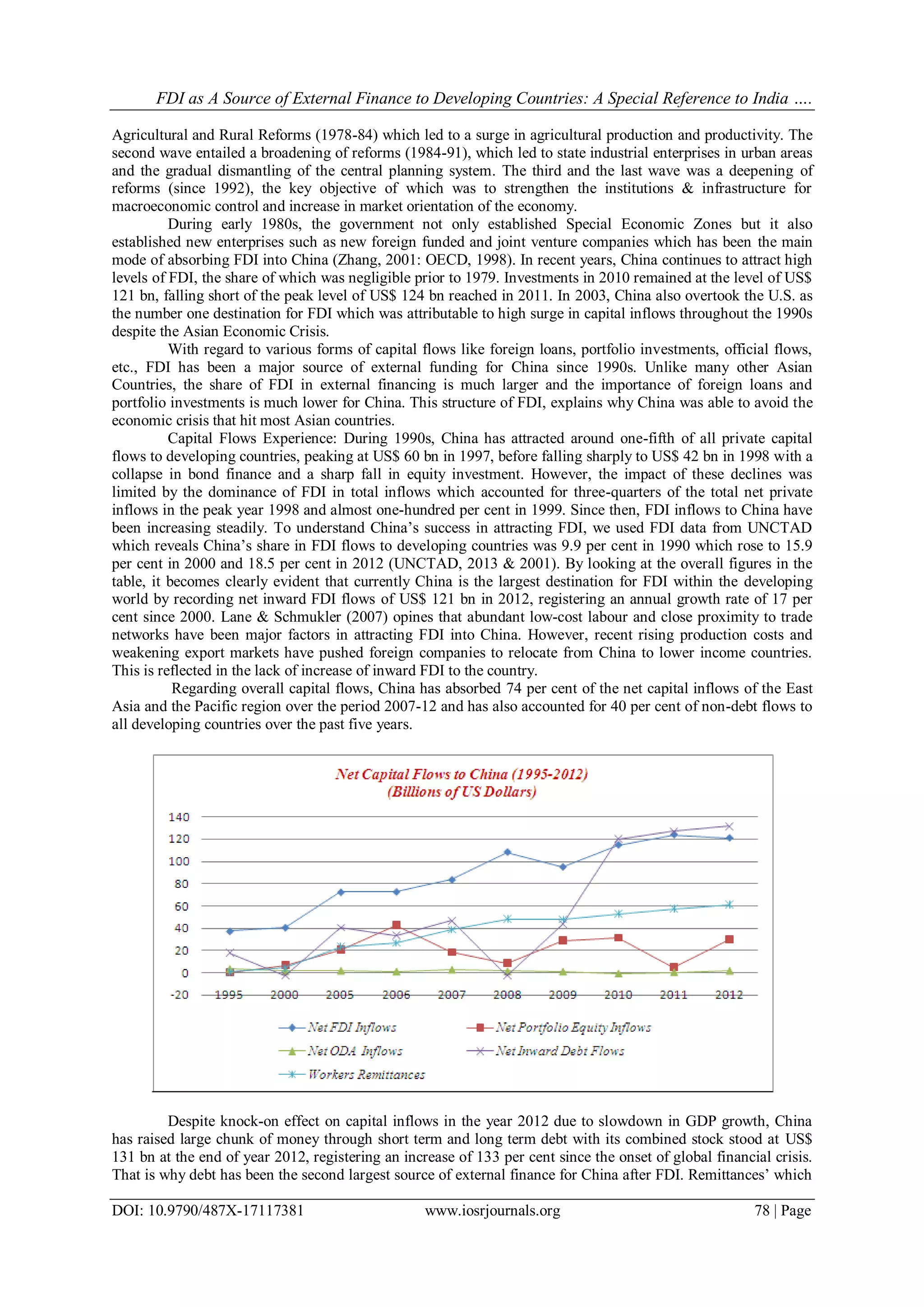 FDI as A Source of External Finance to Developing Countries: A Special Reference to India ….
DOI: 10.9790/487X-17117381 www.iosrjournals.org 78 | Page
Agricultural and Rural Reforms (1978-84) which led to a surge in agricultural production and productivity. The
second wave entailed a broadening of reforms (1984-91), which led to state industrial enterprises in urban areas
and the gradual dismantling of the central planning system. The third and the last wave was a deepening of
reforms (since 1992), the key objective of which was to strengthen the institutions & infrastructure for
macroeconomic control and increase in market orientation of the economy.
During early 1980s, the government not only established Special Economic Zones but it also
established new enterprises such as new foreign funded and joint venture companies which has been the main
mode of absorbing FDI into China (Zhang, 2001: OECD, 1998). In recent years, China continues to attract high
levels of FDI, the share of which was negligible prior to 1979. Investments in 2010 remained at the level of US$
121 bn, falling short of the peak level of US$ 124 bn reached in 2011. In 2003, China also overtook the U.S. as
the number one destination for FDI which was attributable to high surge in capital inflows throughout the 1990s
despite the Asian Economic Crisis.
With regard to various forms of capital flows like foreign loans, portfolio investments, official flows,
etc., FDI has been a major source of external funding for China since 1990s. Unlike many other Asian
Countries, the share of FDI in external financing is much larger and the importance of foreign loans and
portfolio investments is much lower for China. This structure of FDI, explains why China was able to avoid the
economic crisis that hit most Asian countries.
Capital Flows Experience: During 1990s, China has attracted around one-fifth of all private capital
flows to developing countries, peaking at US$ 60 bn in 1997, before falling sharply to US$ 42 bn in 1998 with a
collapse in bond finance and a sharp fall in equity investment. However, the impact of these declines was
limited by the dominance of FDI in total inflows which accounted for three-quarters of the total net private
inflows in the peak year 1998 and almost one-hundred per cent in 1999. Since then, FDI inflows to China have
been increasing steadily. To understand China‘s success in attracting FDI, we used FDI data from UNCTAD
which reveals China‘s share in FDI flows to developing countries was 9.9 per cent in 1990 which rose to 15.9
per cent in 2000 and 18.5 per cent in 2012 (UNCTAD, 2013 & 2001). By looking at the overall figures in the
table, it becomes clearly evident that currently China is the largest destination for FDI within the developing
world by recording net inward FDI flows of US$ 121 bn in 2012, registering an annual growth rate of 17 per
cent since 2000. Lane & Schmukler (2007) opines that abundant low-cost labour and close proximity to trade
networks have been major factors in attracting FDI into China. However, recent rising production costs and
weakening export markets have pushed foreign companies to relocate from China to lower income countries.
This is reflected in the lack of increase of inward FDI to the country.
Regarding overall capital flows, China has absorbed 74 per cent of the net capital inflows of the East
Asia and the Pacific region over the period 2007-12 and has also accounted for 40 per cent of non-debt flows to
all developing countries over the past five years.
Despite knock-on effect on capital inflows in the year 2012 due to slowdown in GDP growth, China
has raised large chunk of money through short term and long term debt with its combined stock stood at US$
131 bn at the end of year 2012, registering an increase of 133 per cent since the onset of global financial crisis.
That is why debt has been the second largest source of external finance for China after FDI. Remittances‘ which
 