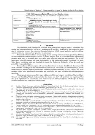 Classification of Student’s E-Learning Experiences’ in Social Media via Text Mining
DOI: 10.9790/0661-17368189 www.iosrjournals.org 89 | Page
Table 5.6 Comparison Table of Proposed and Existing system
Proposed System considering new label “Goodthing” and
“Others”
Existing System
Dataset :
(implemented)
 Real time Twitter data
 1st
train data: 90 tweets, 215 keywords-Real dataset
 2nd
train data:200 of tweets, 215 keywords-Real
dataset
Only Prudue University.
Parameter:  Probability of keywords.
 Probability of labels. (Category and non-category)
Probability of tweets under five labels.
Labels : Seven Labels:
HeavystudyLoad
Lack of Social-Engagement
Negative Emotion
SleepProblems
Diversity Issues
Others
Goodthing
Only consideration of five labels and
“Others” label as extra case to fetch
unwanted tweets.
Extractor: Use import.io extractor.
(collect large tweets monthly)
Prudue University
V. Conclusion
The conclusion to the research done till now is those researchers in learning analytics, educational data
mining, and learning technologies can be very advantageous. It provides a workflow for analyzing social media
data for educational purposes that overcomes the major limitations of both manual qualitative analysis and large
scale computational analysis of user-generated textual content.
From study of various labels for classifying student learning experiences’ many possibility of falling
students under that different category classified as per the analysed result, it is cleared that after implementing
proposed work many of the useful tweet which were going under the others and not considered. That all real
tweets were collected, analysed and found the probability of that tweets falling under “Goodthing”. By using
Naive Bayes probability rules, we classified the tweets for finding the Probability of the keywords and
probability tweets under labels.
From studies of different papers, only knowing the sentiment of student shared tweets does not provide
much actionable knowledge on relevant interventions and services for students. In sentiment analysis, tweets
can be classified positive, negative or neutral but cannot be judged that it belongs to which category. So, in the
proposed system multi label classification model was used which will make fall tweet into multi-categories at
same time.
The proposed system successfully improved the probability and category probability of the two labels:
“Others” and “Goodthing” labels. And concluded that student just don’t only post their bad experiences’ but
also good experiences’ on social media. And even used a new extractor import.io which helps in making
database and dataset and can be used as web crawler.
References
[1]. Xin Chen, Mihaela Vorvoreanu, and Krishna Madhavan “Mining Social Media Data for Understanding Students’ Learning
Experiences,” IEEE transactions on learning technologies, manuscript id 1, pp. 1-14, 2013.
[2]. Ajay Kumar Pal, Saurabh Pal, “Classification model of Predication for Placement of Students,” in I.J. modern Education and
Computer Science, pp. 49-56, November 2013.
[3]. Hsin-Ying Wu, Kuan-Liang Liu and Charles Trappey, “Understanding Customers Using Facebook Pages: Data Mining Users
Feedback Using Text Analysis”, IEEE 18th International Conference on Computer Supported Cooperative Work in Design, 2014,
pp. 346-350.
[4]. I-Hsien Ting, Shyue-Liang Wang, Hsing-Miao Chi and Jyun-Sing Wu, “Content Matters: A study of hate groups detection based on
social networks analysis and web mining ”, IEEE/ACM International Conference on Advances in Social Networks Analysis and
Mining, 2013,pp. 1196-1201.
[5]. Sara Keretna, Ahmad Hossny and DougCreighton,” Recognising User Identity in Twitter Social Networks via Text Mining”, IEEE
International Conference on Systems, Man, and Cybernetics, 2013 , pp. 3079-3082.
[6]. PAPER 5: Kathy Lee, Diana Palsetia, Ramanathan Narayanan, Md. Mostofa Ali Patwary, Ankit Agrawal, and Alok Choudhary,
“Twitter Trending Topic Classification”, 11th IEEE International Conference on Data Mining Workshops, 2011 , pp. 251-258.
[7]. N. Anitha, B. Anitha, S. Pradeepa, “Sentiment Classification Approaches – A Review,” in International Journal of Innovations in
Engineering and Technology, vol. 3, Issue 1, pp. 22-31, October 2013.
[8]. Nitin Pawar, Prof. S. K. Sonkar, “An Approach Towards E-Learning Using SVM Classification Technique and Ranking Technique
in Microblog Supported Classroom: A Survey,” in International Journal of Emerging Technology and Advance Engineering,
Volume 3, Issue 7, July 2013.
[9]. A. K. Santra, S. Jayasudha, “Classification of Web Log Data to Identify Interested Users Using Naïve Bayesian Classification,” in
International Journal of Computer Science Issues, Vol. 9, Issue 1, pp. 381-387, January 2012 .
[10]. C. D. Manning, P. Raghavan, and H. Schtze, “Introduction toInformation Retrieval.” New York, NY, USA: Cambridge University
Press, 2008.
 