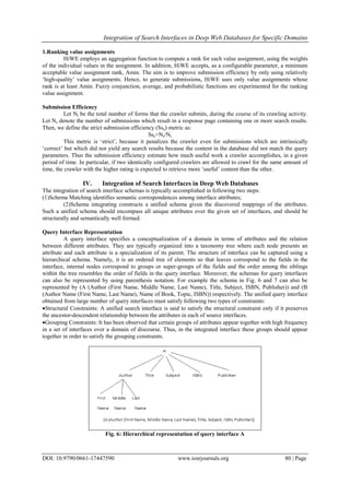 Integration of Search Interfaces in Deep Web Databases for Specific Domains
DOI: 10.9790/0661-17447590 www.iosrjournals.org 80 | Page
1.Ranking value assignments
HiWE employs an aggregation function to compute a rank for each value assignment, using the weights
of the individual values in the assignment. In addition, HiWE accepts, as a configurable parameter, a minimum
acceptable value assignment rank, Amin. The aim is to improve submission efficiency by only using relatively
„high-quality‟ value assignments. Hence, to generate submissions, HiWE uses only value assignments whose
rank is at least Amin. Fuzzy conjunction, average, and probabilistic functions are experimented for the ranking
value assignment.
Submission Efficiency
Let Nt be the total number of forms that the crawler submits, during the course of its crawling activity.
Let Ns denote the number of submissions which result in a response page containing one or more search results.
Then, we define the strict submission efficiency (Sse) metric as:
Sse=Ns/Nt
This metric is „strict‟, because it penalizes the crawler even for submissions which are intrinsically
„correct‟ but which did not yield any search results because the content in the database did not match the query
parameters. Thus the submission efficiency estimate how much useful work a crawler accomplishes, in a given
period of time. In particular, if two identically configured crawlers are allowed to crawl for the same amount of
time, the crawler with the higher rating is expected to retrieve more „useful‟ content than the other.
IV. Integration of Search Interfaces in Deep Web Databases
The integration of search interface schemas is typically accomplished in following two steps:
(1)Schema Matching identifies semantic correspondences among interface attributes;
(2)Schema integrating constructs a unified schema given the discovered mappings of the attributes.
Such a unified schema should encompass all unique attributes over the given set of interfaces, and should be
structurally and semantically well formed.
Query Interface Representation
A query interface specifies a conceptualization of a domain in terms of attributes and the relation
between different attributes. They are typically organized into a taxonomy tree where each node presents an
attribute and each attribute is a specialization of its parent. The structure of interface can be captured using a
hierarchical schema. Namely, it is an ordered tree of elements so that leaves correspond to the fields in the
interface, internal nodes correspond to groups or super-groups of the fields and the order among the siblings
within the tree resembles the order of fields in the query interface. Moreover, the schemas for query interfaces
can also be represented by using parenthesis notation. For example the schema in Fig. 6 and 7 can also be
represented by (A (Author (First Name, Middle Name, Last Name), Title, Subject, ISBN, Publisher)) and (B
(Author Name (First Name, Last Name), Name of Book, Topic, ISBN)) respectively. The unified query interface
obtained from large number of query interfaces must satisfy following two types of constraints:
Structural Constraints: A unified search interface is said to satisfy the structural constraint only if it preserves
the ancestor-descendent relationship between the attributes in each of source interfaces.
Grouping Constraints: It has been observed that certain groups of attributes appear together with high frequency
in a set of interfaces over a domain of discourse. Thus, in the integrated interface these groups should appear
together in order to satisfy the grouping constraints.
Fig. 6: Hierarchical representation of query interface A
 