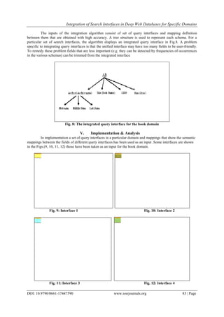 Integration of Search Interfaces in Deep Web Databases for Specific Domains
DOI: 10.9790/0661-17447590 www.iosrjournals.org 83 | Page
The inputs of the integration algorithm consist of set of query interfaces and mapping definition
between them that are obtained with high accuracy. A tree structure is used to represent each schema. For a
particular set of search interfaces, the algorithm displays an integrated query interface in Fig.8. A problem
specific to integrating query interfaces is that the unified interface may have too many fields to be user-friendly.
To remedy these problem fields that are less important (e.g. they can be detected by frequencies of occurrences
in the various schemas) can be trimmed from the integrated interface
Fig. 8: The integrated query interface for the book domain
V. Implementation & Analysis
In implementation a set of query interfaces in a particular domain and mappings that show the semantic
mappings between the fields of different query interfaces has been used as an input .Some interfaces are shown
in the Figs.(9, 10, 11, 12) those have been taken as an input for the book domain.
Fig. 9: Interface 1 Fig. 10: Interface 2
Fig. 11: Interface 3 Fig. 12: Interface 4
 