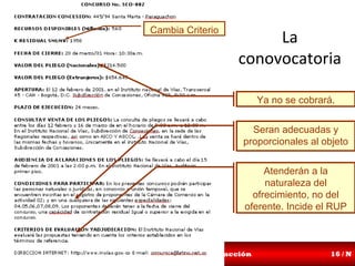 Cambia Criterio

La
conovocatoria
Ya no se cobrará.
Seran adecuadas y
proporcionales al objeto
Atenderán a la
naturaleza del
ofrecimiento, no del
oferente. Incide el RUP

Especializacion Gerencia Proyectos de Construcción

16 / N

 