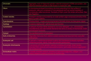A usually insoluble network consisting of glycosaminoglycans, collagen, and various adhesive proteins secreted by animal cells. Extracellular matrix A structural unit of the genetic material consisting of a single, linear double-stranded DNA molecule and associated proteins, particularly histones aggregated into nucleosomes. Eukaryotic chromosome A cell with a membrane-enclosed nucleus and membrane-enclosed organelles, comprising protists, plants, fungi, and animals (eukaryotes).  Eukaryotic cell Organelles that arise from clathrin-coated vesicles that have lost their coat after  endocytosis. Early endosomes The semifluid portion of cytoplasm. Cytosol A network of protein fibrils resistant to non-ionic detergent , i.e.,  microtubules, microfilaments and intermediate filaments that serve a variety of mechanical, motor and transport functions.  Cytoskeleton A science dealing with  cell structure and function. Cytology Photosynthetic, oxygen-producing bacteria (formerly known as blue-green algae).  Cyanobacteria Transport vesicles surrounded by an outer protein cage composed primarily of the fibrous protein clathrin. Coated vesicles A membrane-enclosed locomotory structure extending from the surface of eukaryotic cells and composed of nine peripheral and one central doublets of microtubules called axonemes. Numbers of them cover the whole cell surface. See also flagellum. Cilium Aggregate mass of dispersed genetic material composed of DNA and protein, and observed between periods of cell division in eukaryotic cells. Chromatin 