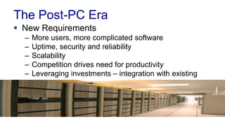 The Post-PC Era
 New Requirements
– More users, more complicated software
– Uptime, security and reliability
– Scalability
– Competition drives need for productivity
– Leveraging investments – integration with existing
systems
 