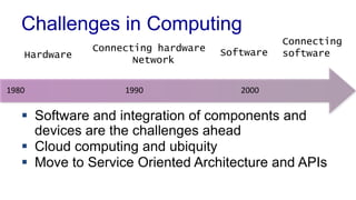 Challenges in Computing
 Software and integration of components and
devices are the challenges ahead
 Cloud computing and ubiquity
 Move to Service Oriented Architecture and APIs
1980 1990 2000
Hardware
Connecting hardware
Network
Software
Connecting
software
 
