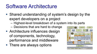 Software Architecture
 Shared understanding of system’s design by the
expert developers on a project
– Highest-level breakdown of a system into its parts
– Decisions that are hard to change
 Architecture influences design
of components, technology,
performance and middleware
 There are always options
 