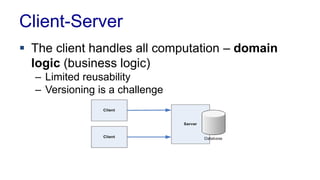 Client-Server
 The client handles all computation – domain
logic (business logic)
– Limited reusability
– Versioning is a challenge
 