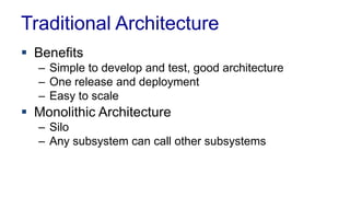  Benefits
– Simple to develop and test, good architecture
– One release and deployment
– Easy to scale
 Monolithic Architecture
– Silo
– Any subsystem can call other subsystems
Traditional Architecture
 